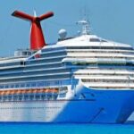 Most Affordable Travel Destinations in 2025